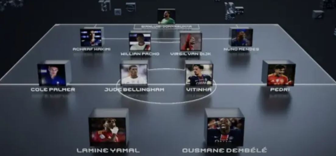 بهترینهای ۲۰۲۵ فیفا مشخص شدند؛ عثمان دمبله برنده جایزه د بست شد بهترینهای ۲۰۲۵ فیفا مشخص شدند؛ عثمان دمبله برنده جایزه د بست شد