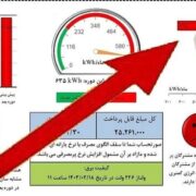 تغییر در قبض مشترکان پرمصرف برق