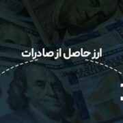ثبات در سیاستگذاری کلان، پیشنیاز برنامهریزی برای رشد صادرات