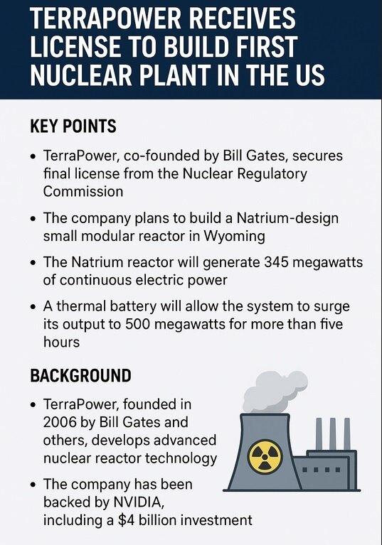 ساخت نیروگاه هستهای در دستان بیل گیتس! ساخت نیروگاه هستهای در دستان بیل گیتس!