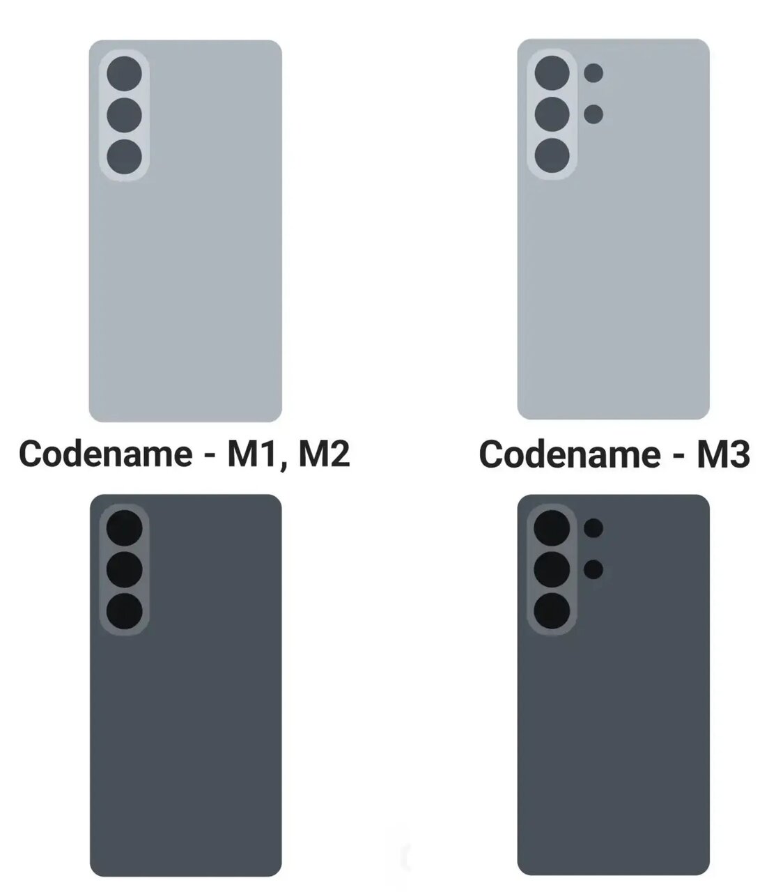 سامسونگ ناخواسته طراحی گلکسی اس ۲۶ را فاش کرد رندرهای سری گلکسی S26