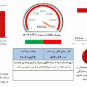 قبض مشترکان پرمصرف وکم مصرف برق چگونه محاسبه می‌شود؟