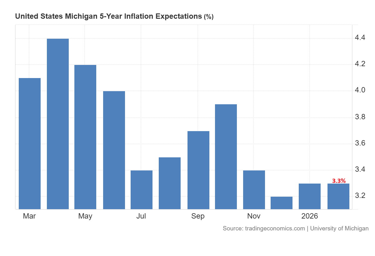 قیمت جهانی فلزات گرانبها به فاز صعودی برگشت؛ پیش بینی بهای انس طلا و نقره قیمت جهانی فلزات گرانبها به فاز صعودی برگشت؛ پیش بینی بهای انس طلا و نقره