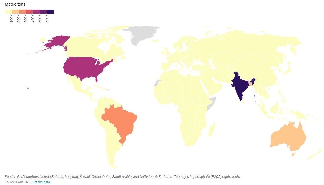 تأثیر تنش درخلیج فارس بر بازارهای جهانی کود شیمیایی و تولید غذا جنگ آمریکا و رژیم صهیونیستی علیه ایران , کشاورزی , امنیت غذایی , فائو | سازمان فائو ,