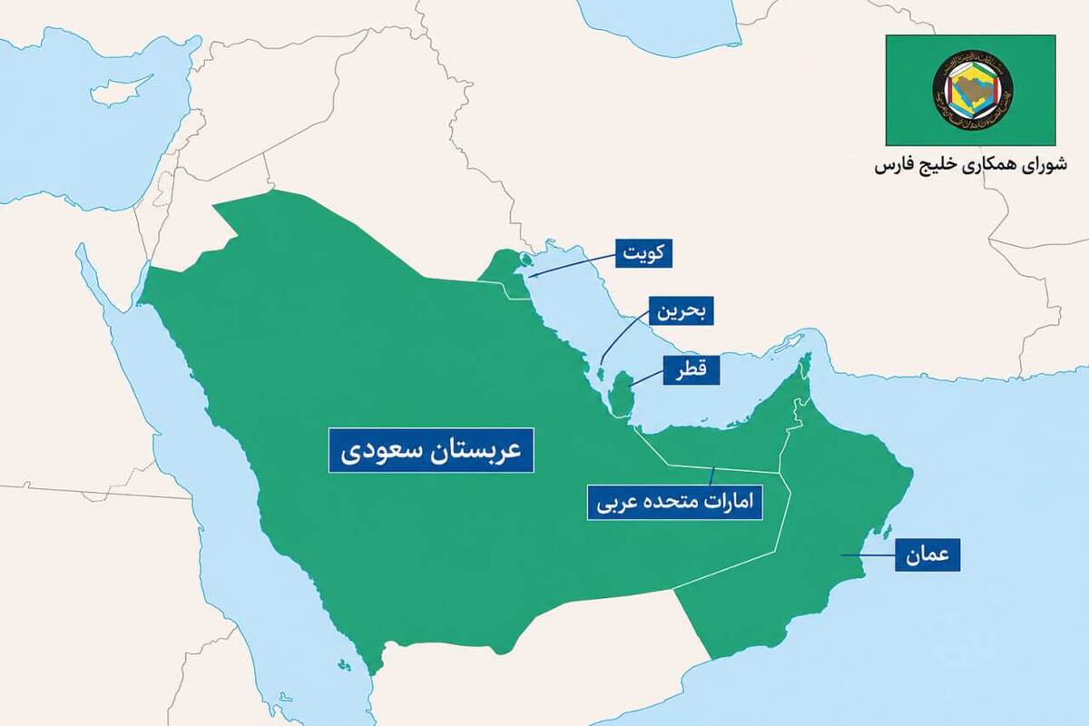 نظرسنجی تازه رویترز از اقتصاددانان بازار انرژی| کویت و قطر در آستانه رکود ۸ درصدی