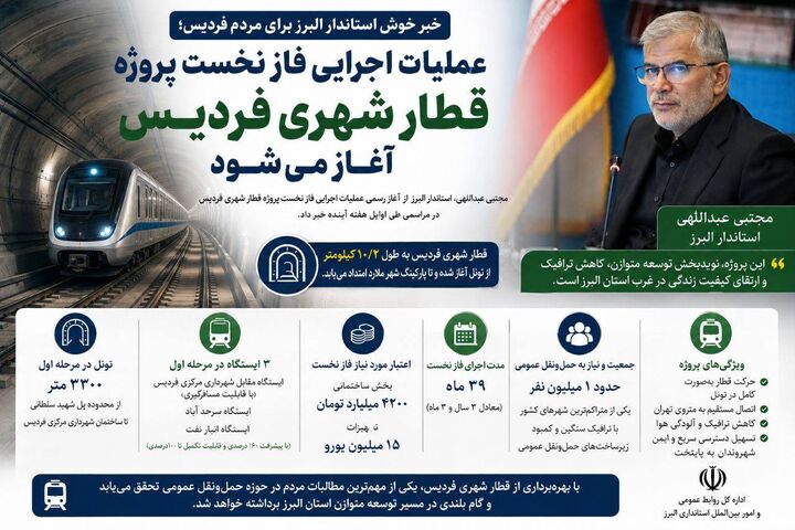 عملیات اجرایی فاز نخست پروژه قطار شهری فردیس، آغاز میشود