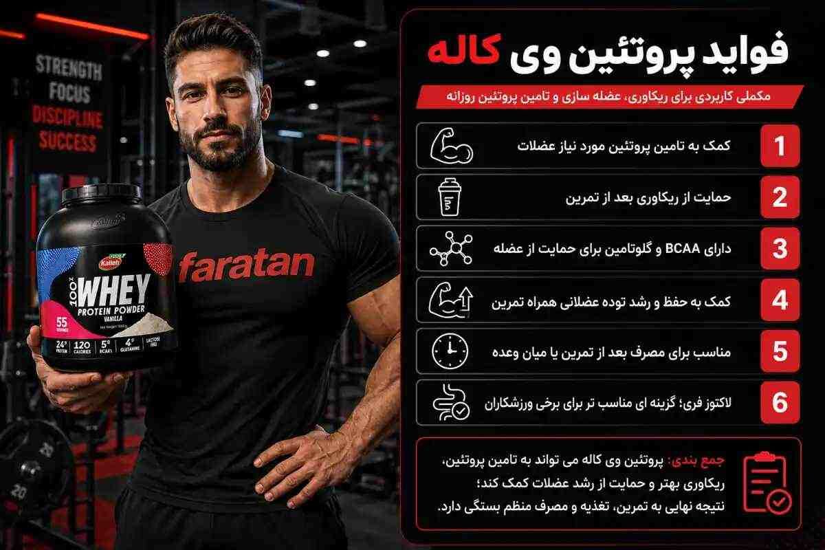 وی کاله نظرات | پروتئین وی کاله کیفیت خوبی دارد-مقایسه کامل فواید مصرف پروتئین وی کاله-نظرات در مورد وی کاله-فراتن داروخانه آنلاین فروش مکمل بدنسازی