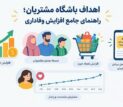 اهداف باشگاه مشتریان؛ مهم‌ترین دلایل نیاز به باشگاه مشتریان